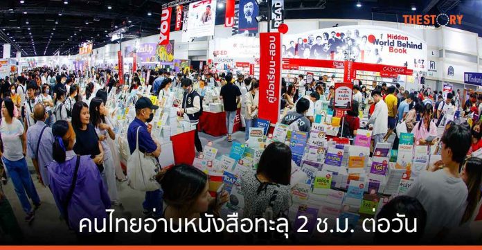 ผลวิจัยเผย คนไทยอ่านหนังสือทะลุ 2 ช.ม. ต่อวัน วัยรุ่นเลิกจอหันมาอ่านหนังสือมากขึ้น
