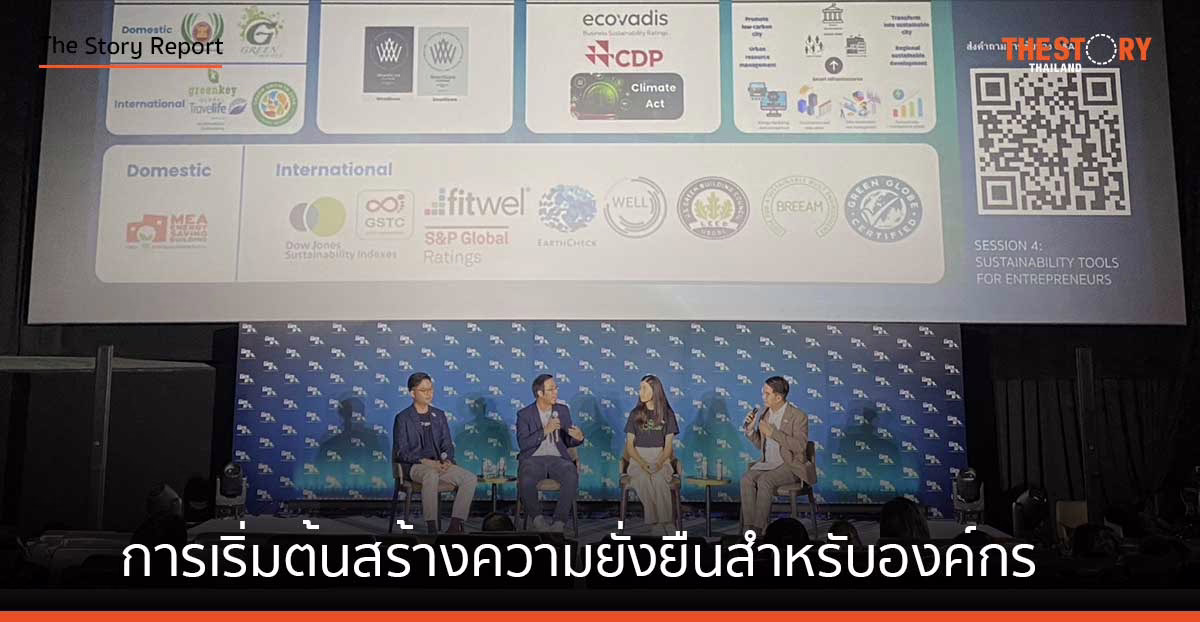 เครื่องมือและเเนวทาง การเริ่มต้นสร้างความยั่งยืนสำหรับองค์กร