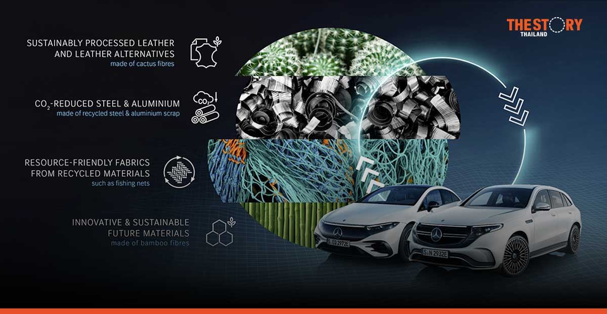Mercedes-Benz aims to drive circularity through “urban mining.