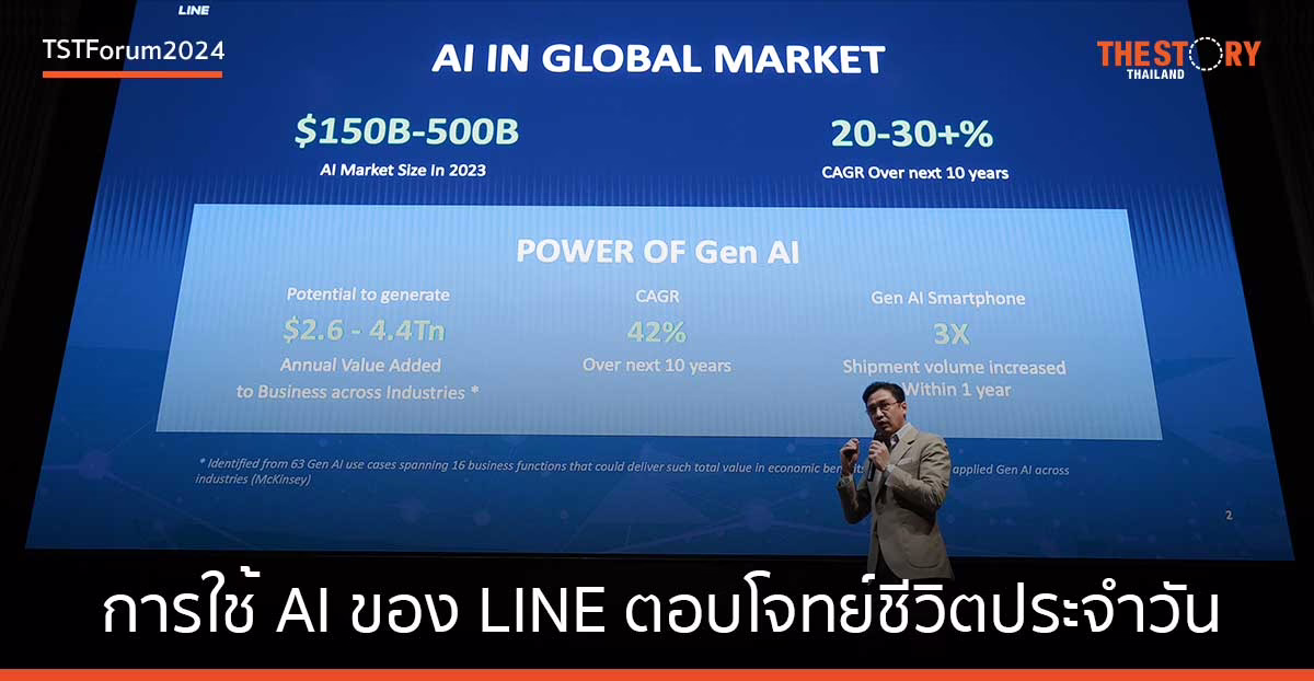 สรุปจาก ดร.พิเชษฐ ฤกษ์ปรีชา ในหัวข้อ Humanized AI : AI adaptation for everyday life
