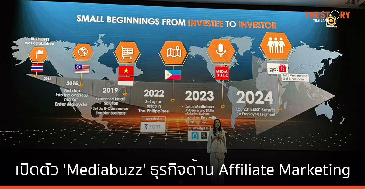 BUZZEBEES เปิดตัว ‘Mediabuzz’ ธุรกิจด้าน Affiliate Marketing ตั้งเป้าปิดปีสร้างยอดขายรวม 4 พันล้านบาท