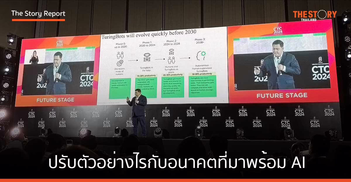 องค์กรธุรกิจต้องปรับตัวอย่างไรกับอนาคตที่มาพร้อม AI