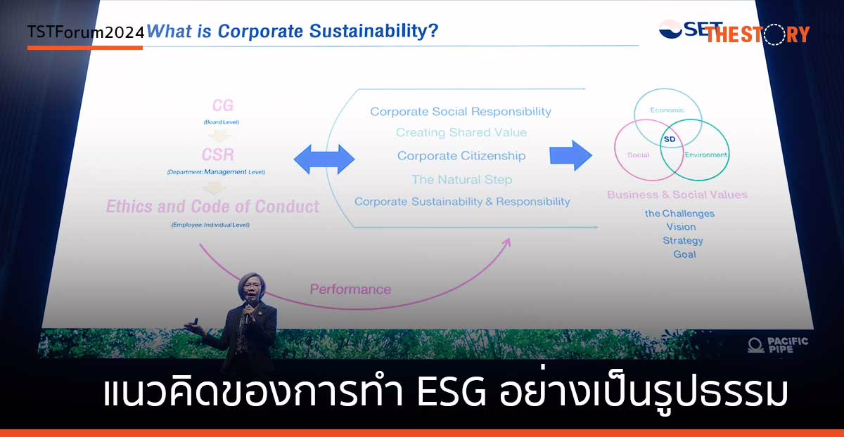 สรุปจาก ดร.เอื้อมพร ปัญญาใส ในหัวข้อ Real used case: ESG in Action