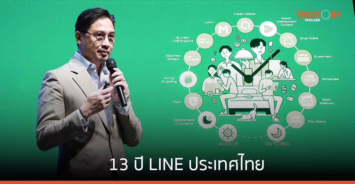 13 ปี LINE ประเทศไทย เดินหน้าสู่ Life Platform ตอบโจทย์ผู้ใช้ 56 ล้านคน