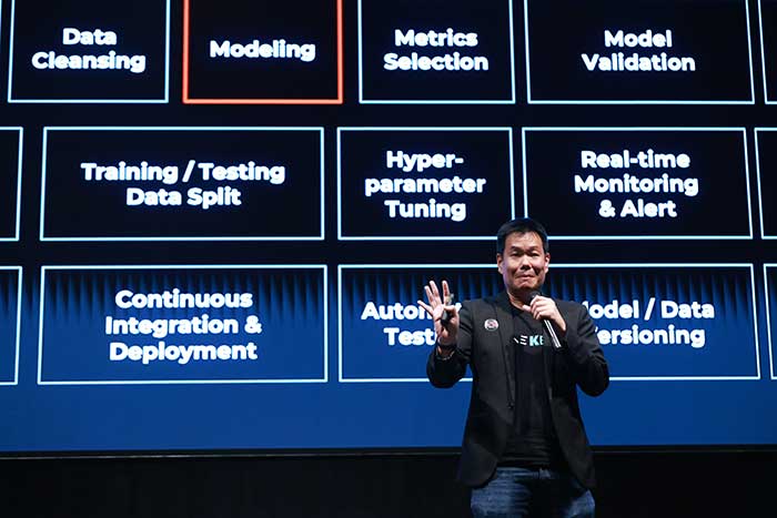 ดร.ทัดพงศ์ พงศ์ถาวรกมล Managing Director ของ KBTG