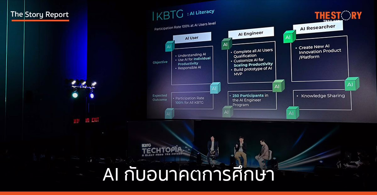 AI กับอนาคตการศึกษา ตัวช่วยเพื่อเด็กและผู้สอนที่ดีกว่า