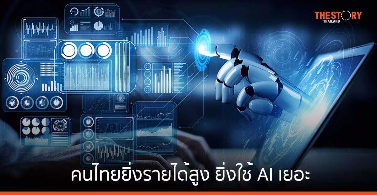 BBDO Bangkok เผย คนไทย 73.84% ใช้ AI ในชีวิตประจำวัน รายได้สูง ยิ่งใช้ AI เยอะ