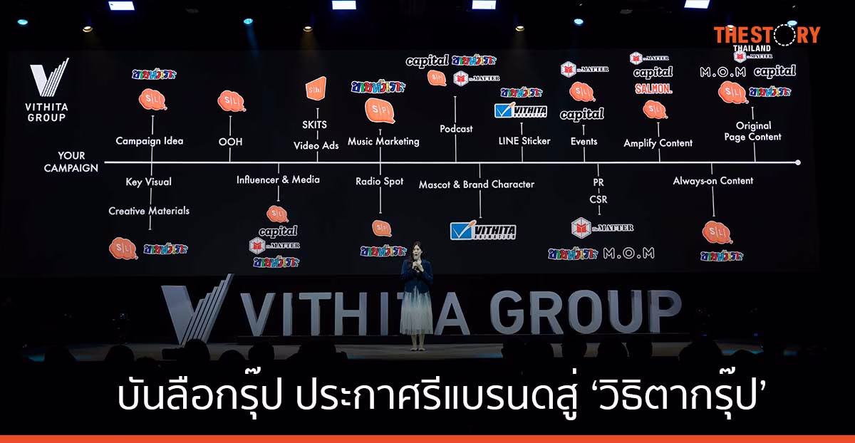 บันลือกรุ๊ป ประกาศรีแบรนด์สู่ ‘วิธิตากรุ๊ป’ ขับเคลื่อน 7 ธุรกิจ ผ่านกลยุทธ์ Insight Driven Company