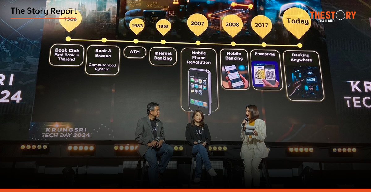 กรุงศรีพลิกโฉมสู่ยุค Beyond Banking ด้วยนวัตกรรมการเงินแห่งอนาคต