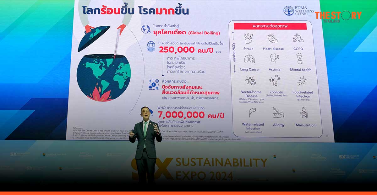 แพทย์แนะ 5 หลักการปรับพฤติกรรม เพื่อสุขภาพดีอย่างยั่งยืน