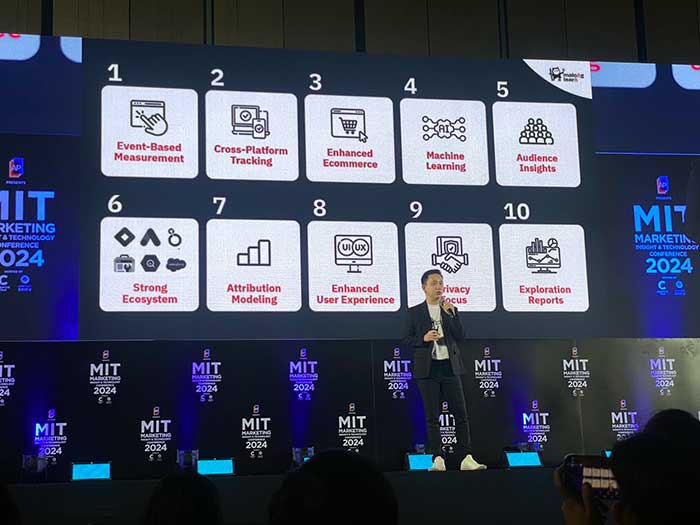 เข้าใจเทคนิค Google Analytics 4 ด้วย “ชาวประมง Framework” จับปลาอย่างไรให้คนเข้าเว็บไซต์อย่างมีประสิทธิภาพ