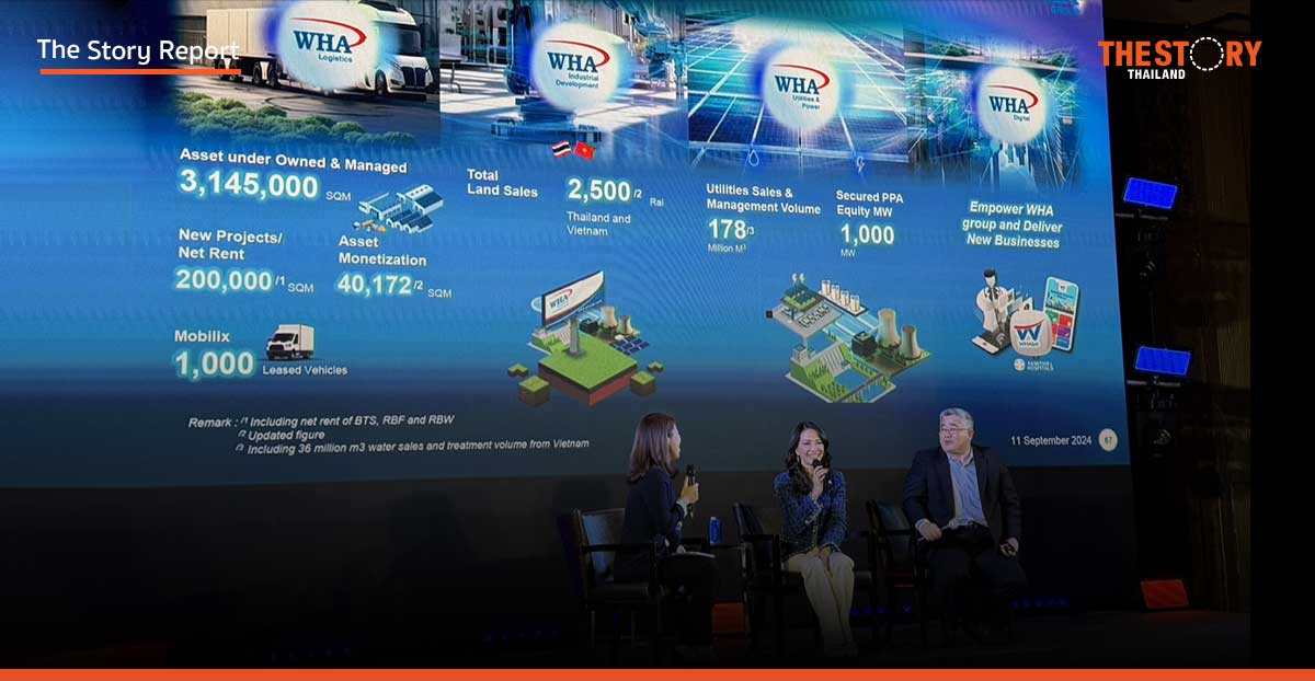 WHA นำ AI ทรานส์ฟอร์มองค์กรสู่ Tech & Sustainable Company