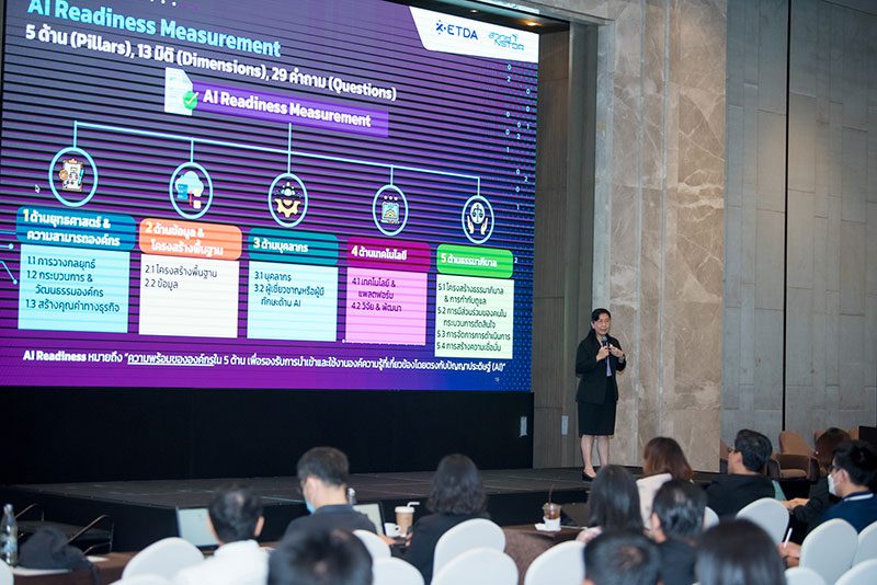 การศึกษาครั้งนี้ได้ปรับปรุงตัวชี้วัด 13 มิติจากปีที่แล้วของดัชนีการวัด 5 ด้าน