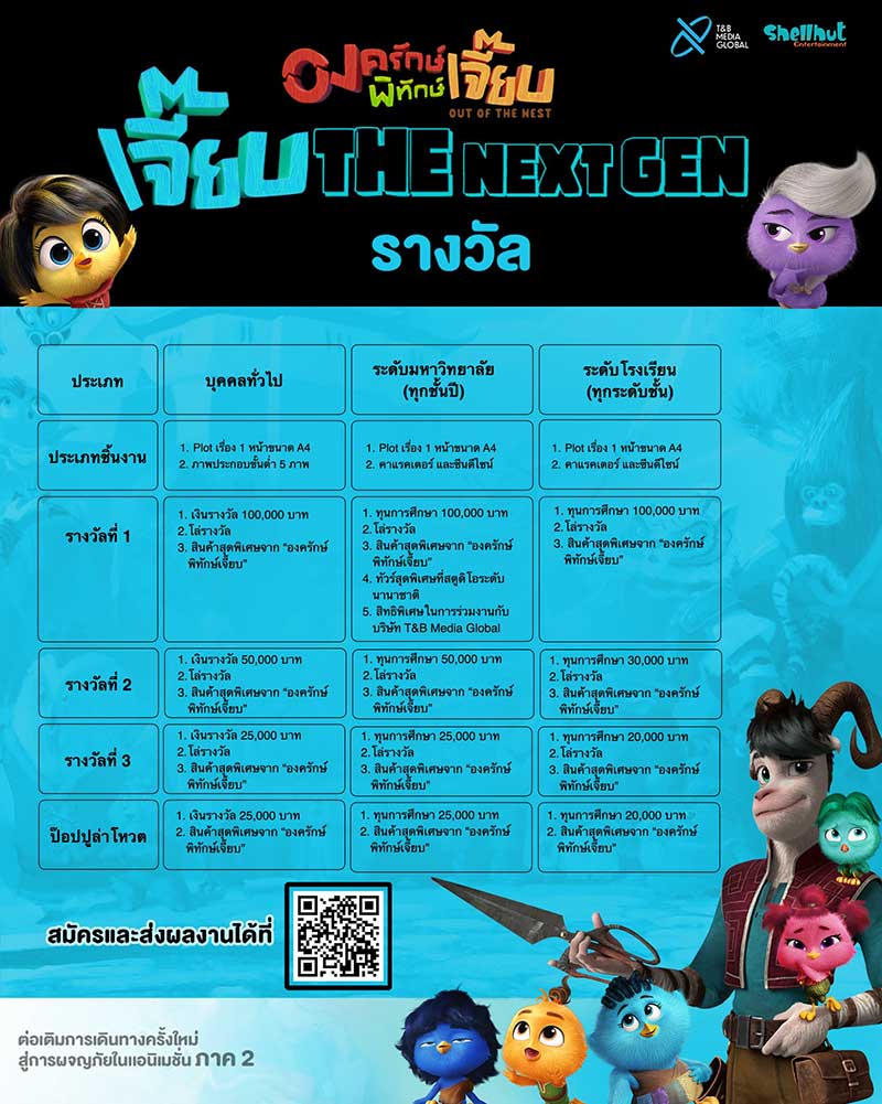 "เจี๊ยบ The Next Gen" ต่อเติมการเดินทางครั้งใหม่ สู่การผจญภัยในแอนิเมชันภาคต่อ
