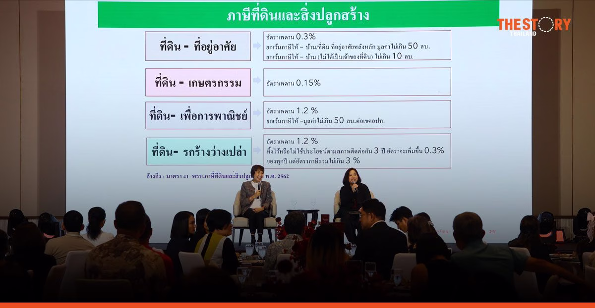 เจาะลึก 4 เครื่องมือวางแผนมรดก ลดภาระภาษี ส่งต่อความมั่งคั่งจากรุ่นสู่รุ่น