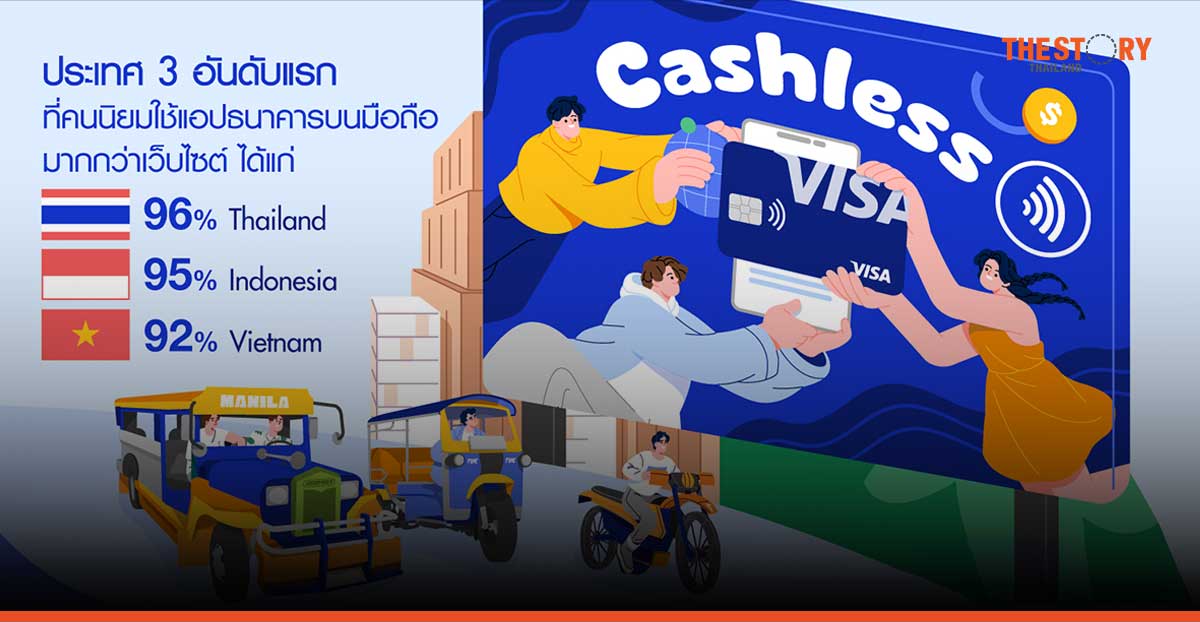 ไทยขึ้นแท่น ผู้นำการใช้แอปฯโมบายแบงก์กิ้งในเอเชียตะวันออกเฉียงใต้