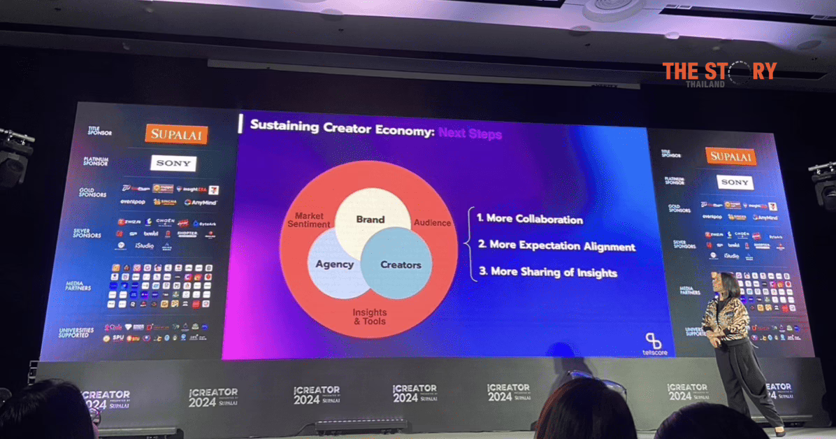 Creator Monetization กลยุทธ์การสร้างรายได้ร่วมกับแบรนด์