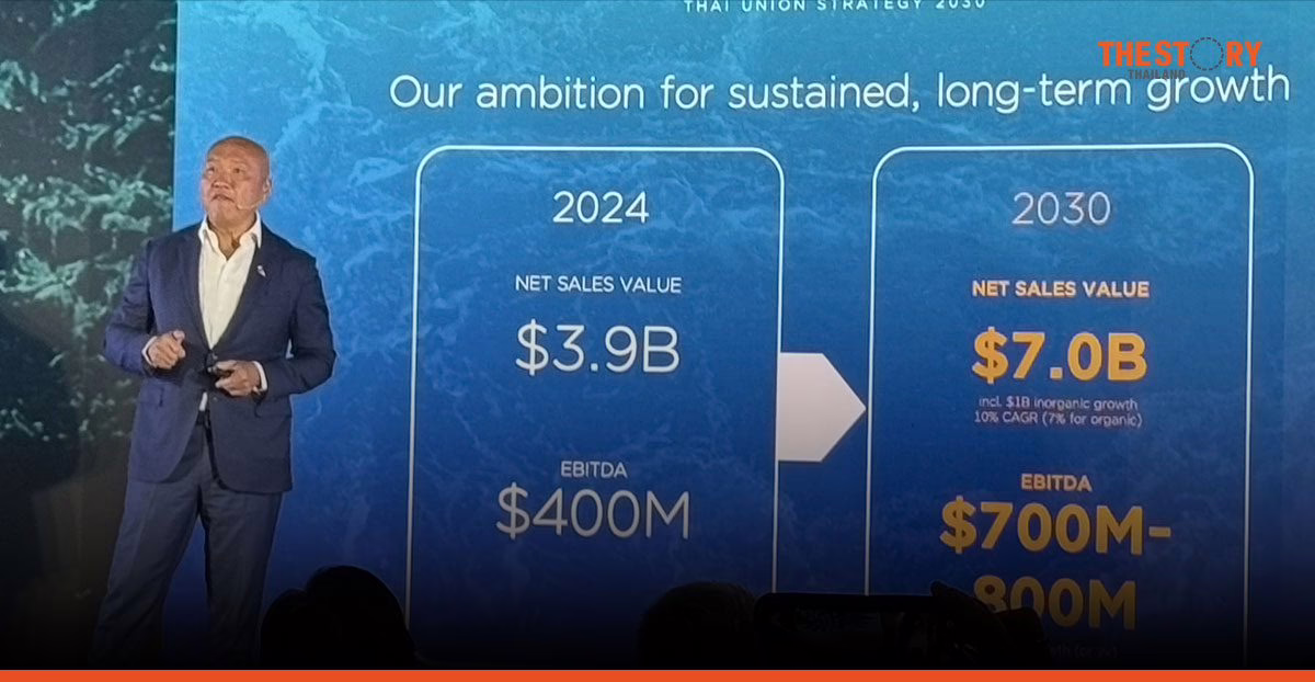 ไทยยูเนี่ยน ประกาศทำ Business Transformation ครั้งใหญ่ ดันยอดขายแตะ 2.45 แสนล้านบาทในปี 2030