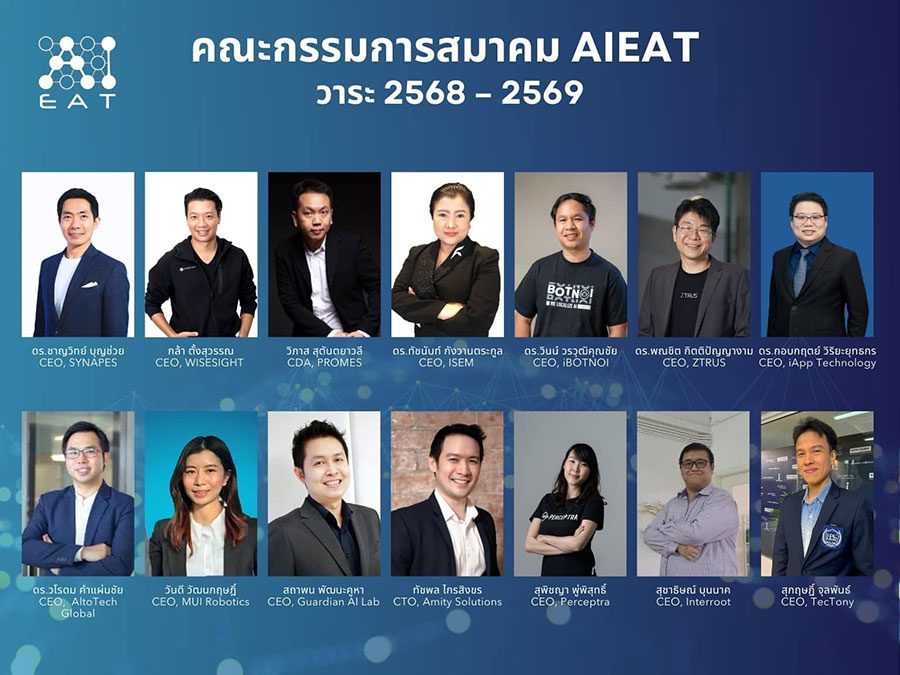 AIEAT-board-2025-team