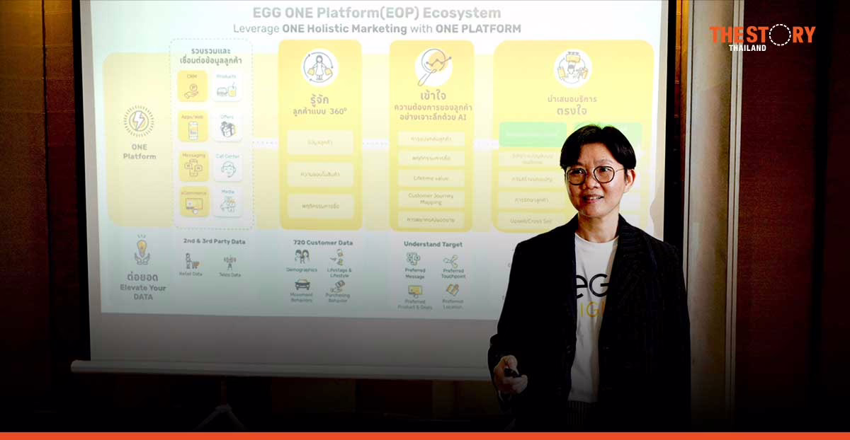 เอ้ก ดิจิทัล ชู “EGG ONE Platform” พลิกโฉมการตลาดดิจิทัลสู่ Hyper-Personalization