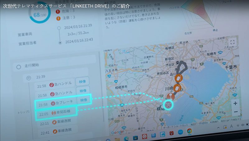 โมบาย อินโนเวชั่น เปิดตัวระบบจัดการยานพาหนะด้วยกล้องติดรถยนต์ LINKEETH รองรับการใช้งานผ่านเว็บไซต์ในไทย