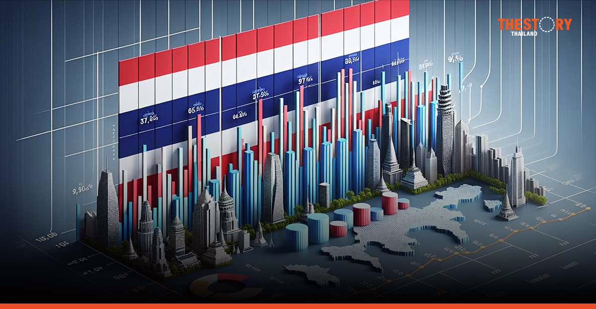 แนวโน้มเศรษฐกิจไทยปี 2568: ปัจจัยเสี่ยงและโอกาสของธุรกิจ
