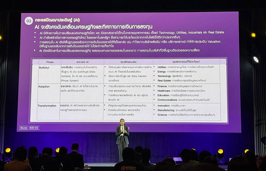 เกษรี อายุตตะกะ