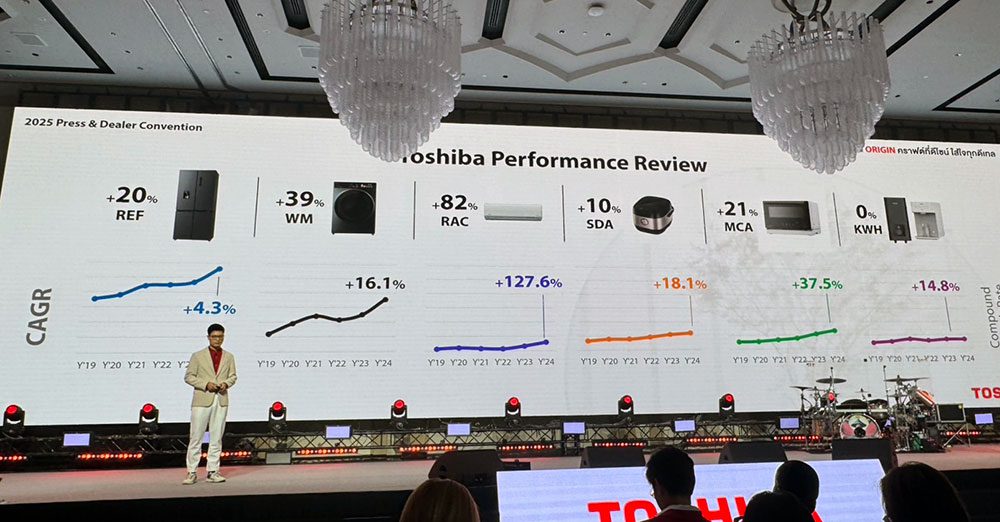 อเล็กซ์ มา