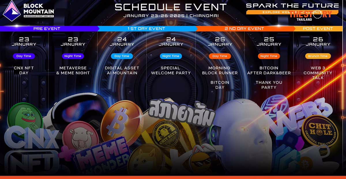 Block Mountain 2025 งานมหกรรม Blockchain ที่ใหญ่ที่สุดในภาคเหนือ