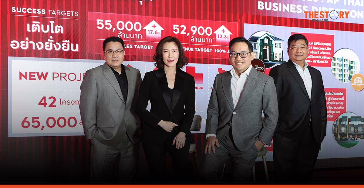 เอพี ไทยแลนด์ ปี 67 กำไร 5,020 ล้าน เดินหน้าเปิดตัว 42 โครงการใหม่ มูลค่า 65,000 ล้านบาท