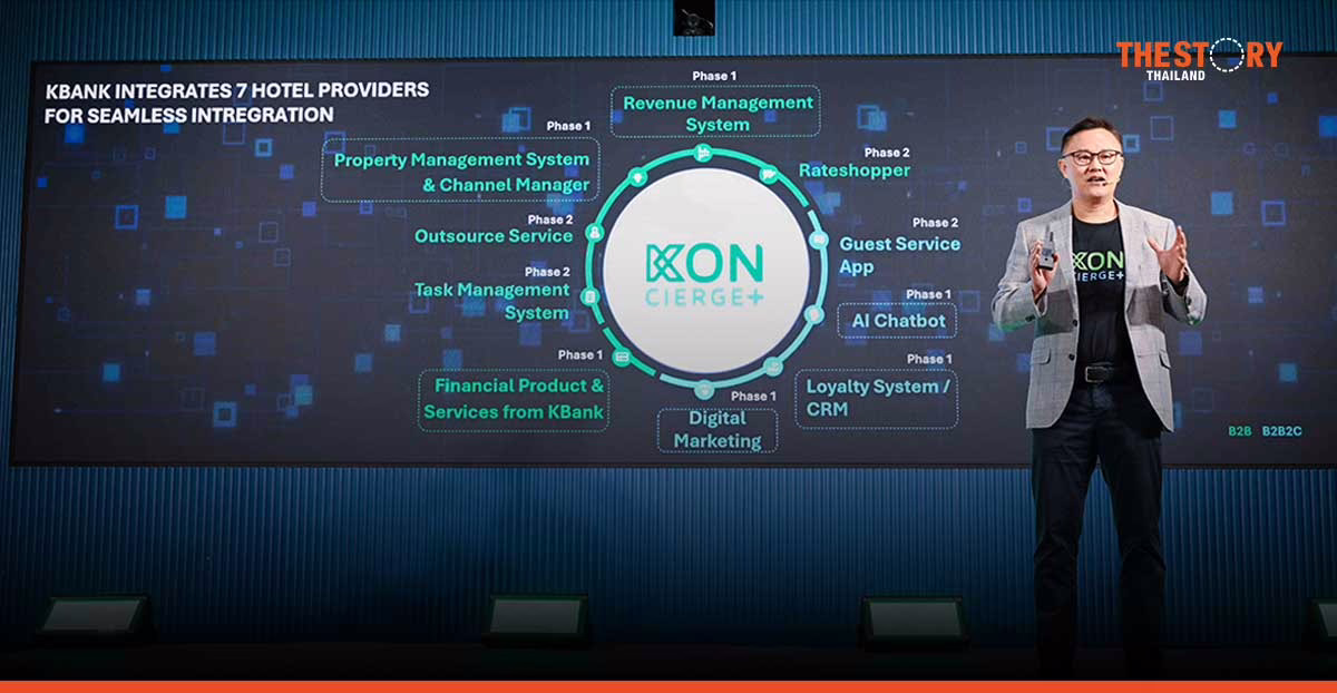 กสิกรไทยเปิดตัว KONCIERGE+ แพลตฟอร์มครบวงจร เพื่อธุรกิจโรงแรม
