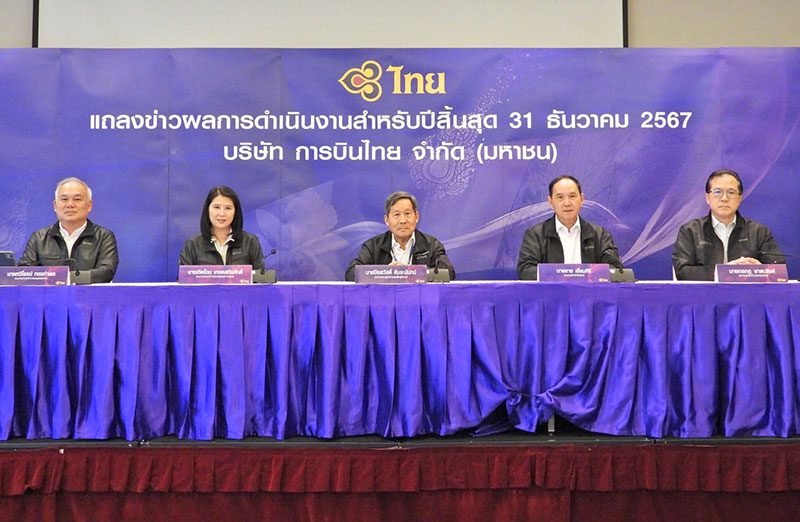 Thai-air-way-Business-overview-info2