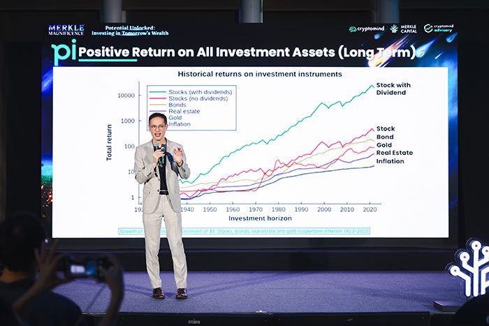 กวี ชูกิจเกษม