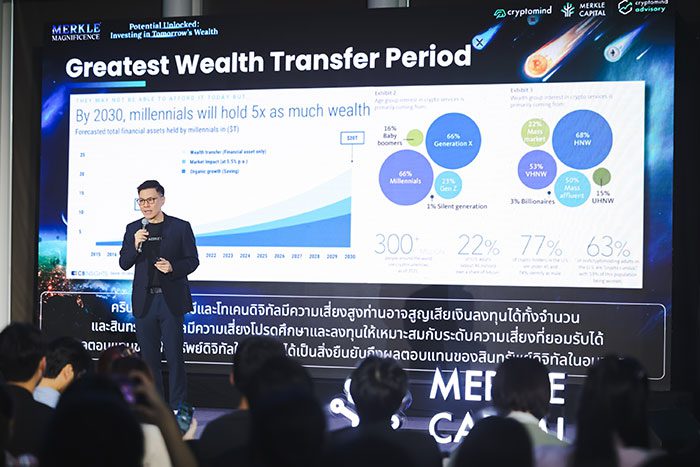 พีระสิทธิ์ จิวะพงศ์ ประธานเจ้าหน้าที่บริหาร บริษัท เมอร์เคิล แคปปิตอล จำกัด 