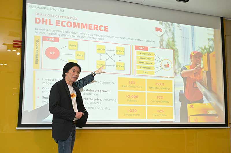 DHL ECommerce