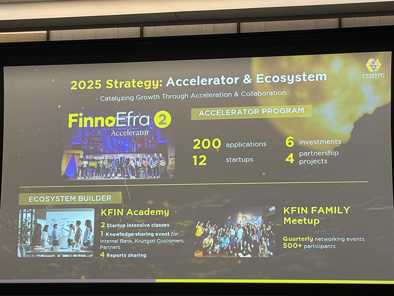 KrungSri-Global-Venture-Capital strategy