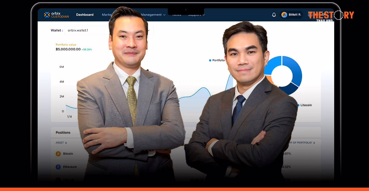 Orbix CUSTODIAN, Officially launches digital asset custody services