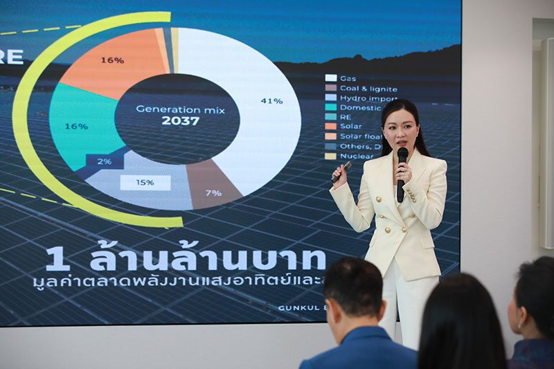 naruechon-gunkul-ceo