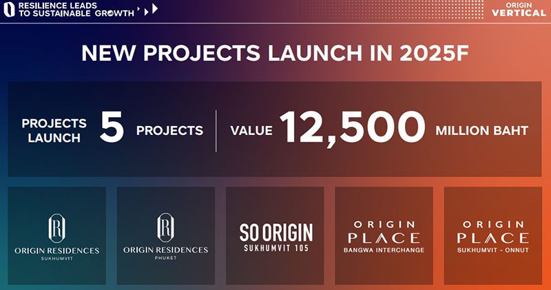 ออริจิ้น เตรียมเปิดโครงการใหม่ในปี 2568