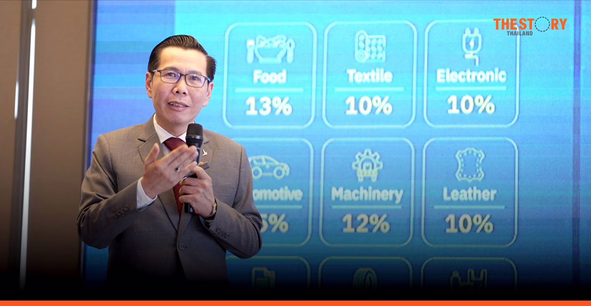 อุตสาหกรรมไทยต้วมเตี้ยมสู่ยุค 4.0 หวั่นตกขบวนเศรษฐกิจดิจิทัล