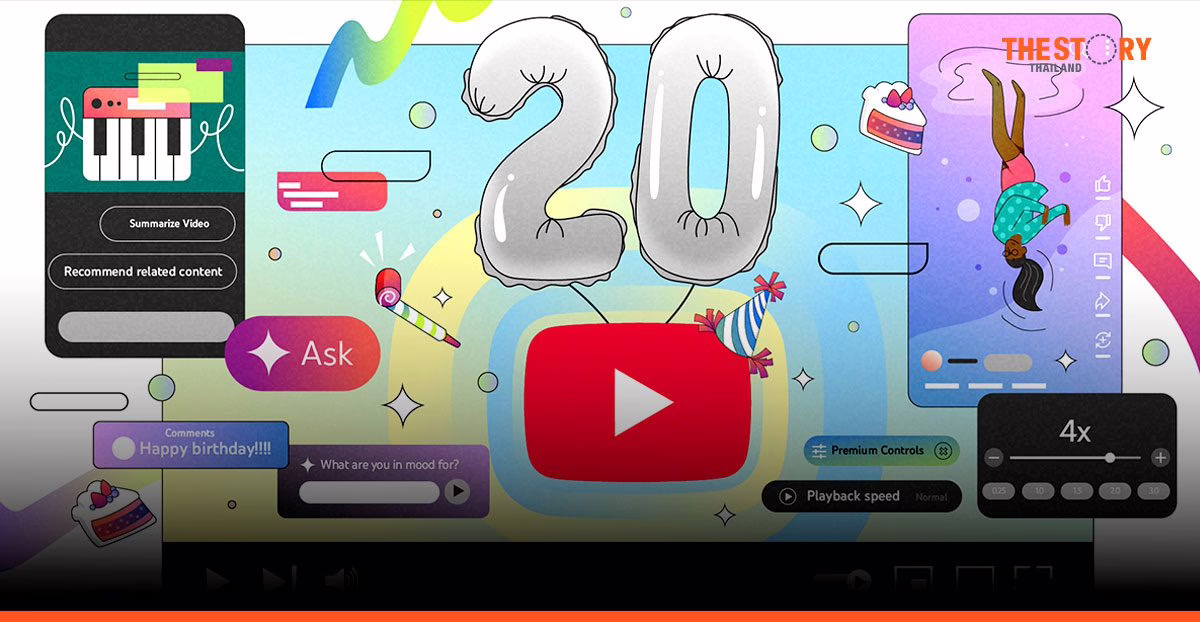 YouTube ฉลองครบรอบ 20 ปี เตรียมเปิดให้สมาชิก YouTube TV ทดลองสร้างหน้าจอดูวิดีโอแบบหลายมุมมอง