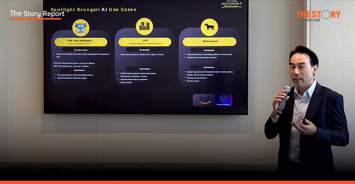 กรุงศรีฯ ผนึก AWS พลิกโฉมธนาคารด้วยคลาวด์และ AI ชู Use Case วัดผลได้จริง รับมือสมรภูมิดิจิทัล