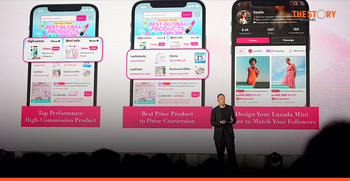 ลาซาด้าทุ่ม 100 ล้านดอลลาร์ เสริมแกร่ง Lazada Affiliate 