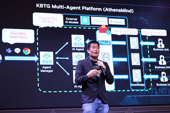 KBTG-Agent-Platform