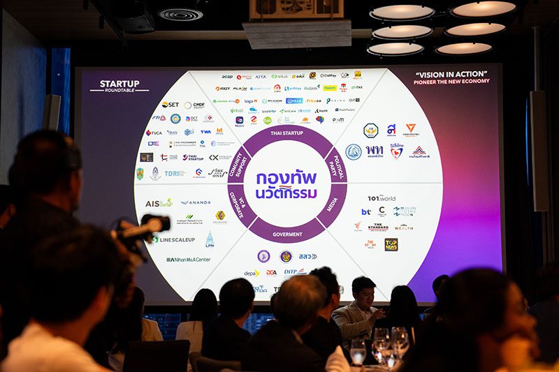 กองทัพนวัตกรรม