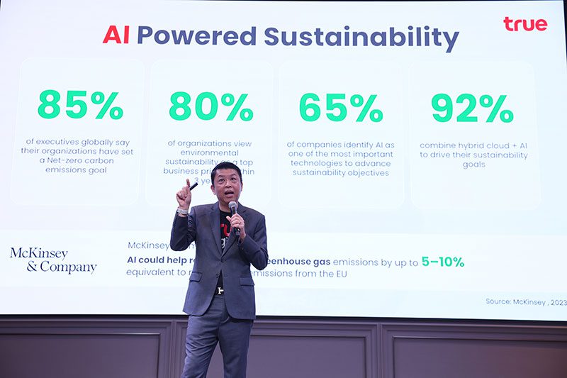 ผลสำรวจจาก IBM ชี้ว่า 85% ของผู้บริหารทั่วโลกได้ตั้งเป้าหมาย Net-zero