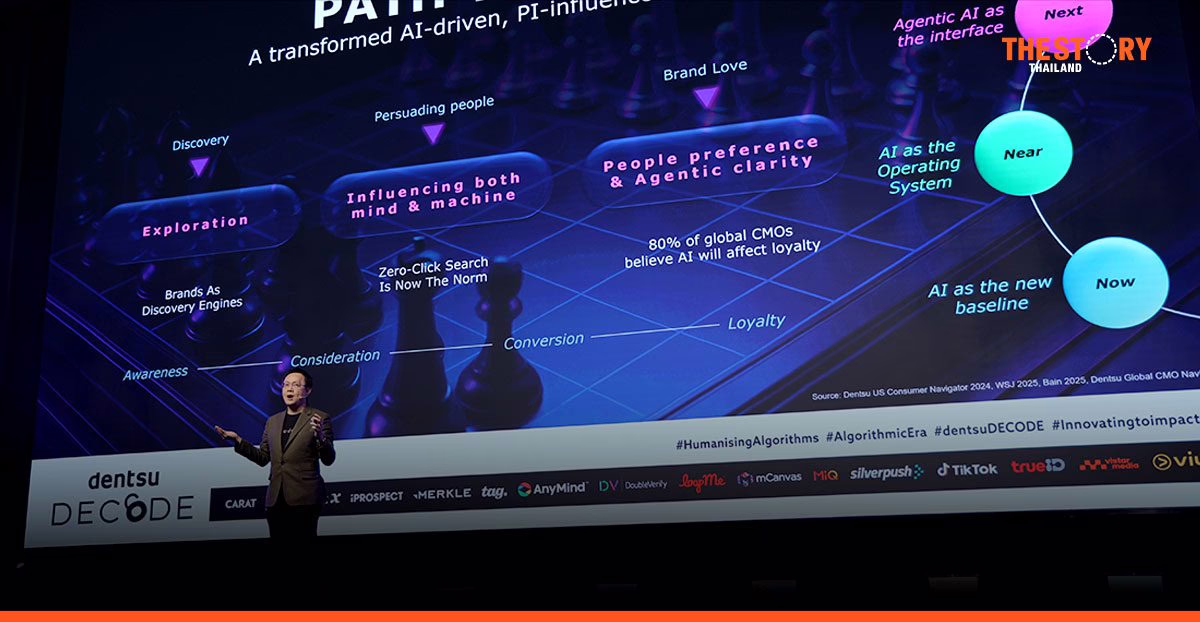 เดนท์สุแนะทางรุ่ง ‘ยุคอัลกอริทึม’ ควรผสานพลัง AI และ PI