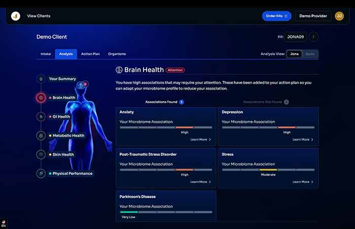 Disrupt-Health Jona Microbiome Data