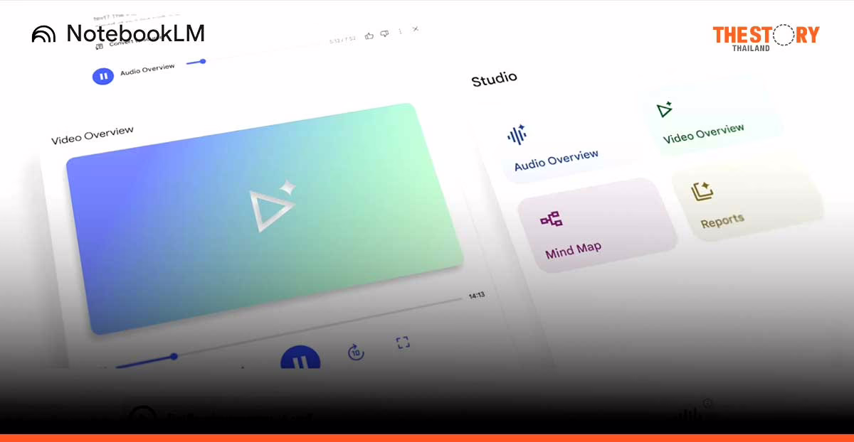 Google เปิดตัวฟีเจอร์ Video Overview บน NotebookLM สรุปเนื้อหาเป็นวิดีโอได้อย่างรวดเร็วและแม่นยำ