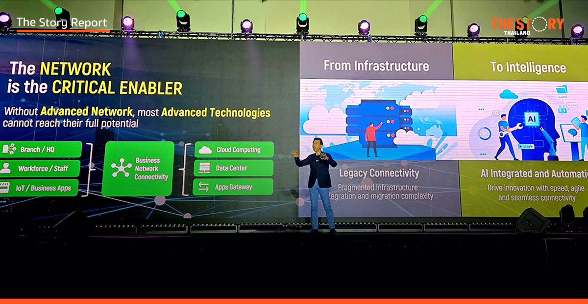 AIS ชู 3 นวัตกรรมสำคัญ ตอบโจทย์การทำงานภาคธุรกิจอย่างมีประสิทธิภาพและปลอดภัย